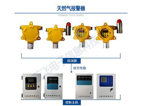 天然气报警器