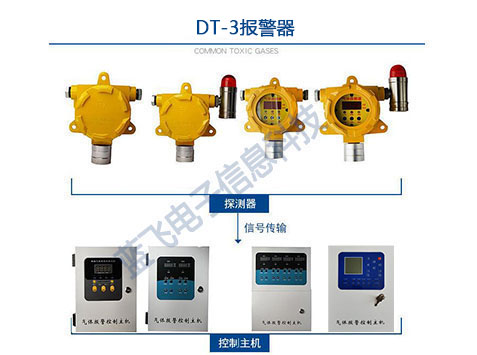 DT-3报警器