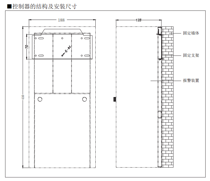 控制器结构及安装尺寸.png