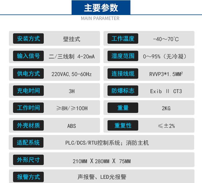 两通道主要参数.jpg