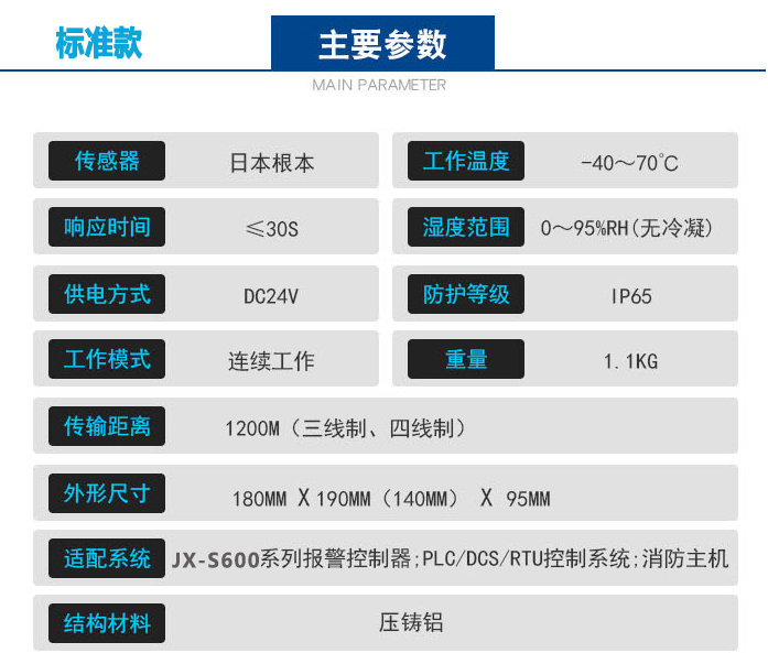 主要参数-1标准款.png