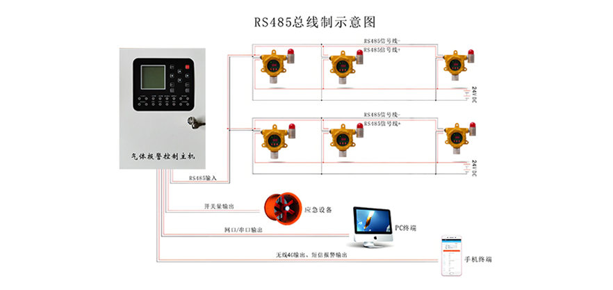 1776848841276537.jpg RS485总线制示意图.jpg